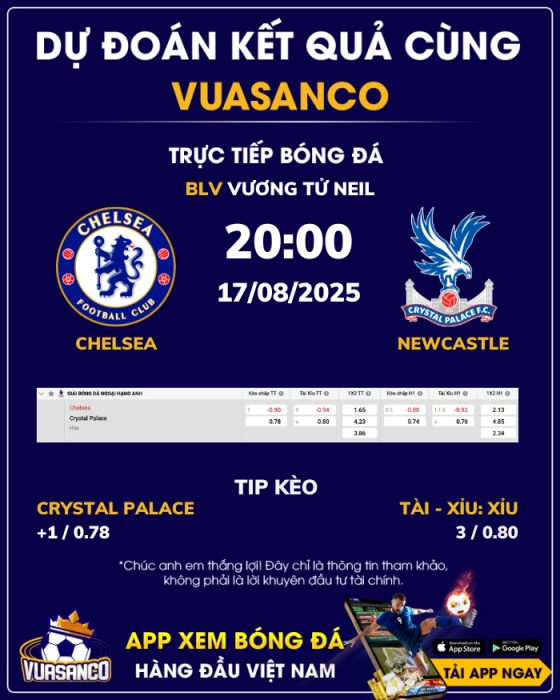 Soi kèo Chelsea vs Crystal Palace – 20h00 – 17/08 – Ngoại hạng Anh