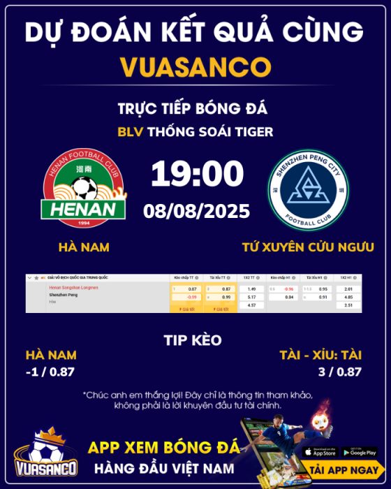 Soi kèo Hà Nam vs Tứ Xuyên Cửu Ngưu – 19h00 – 08/08 – VĐQG Trung Quốc