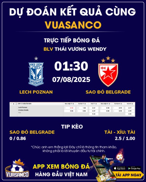 Soi kèo Lech Poznan vs Sao đỏ Belgrade – 01h30 – 07/08 – Champions League