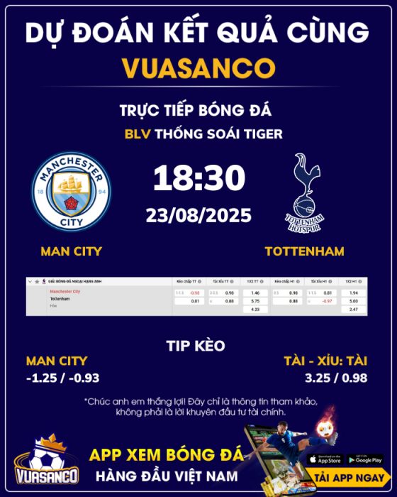 Soi kèo Man City vs Tottenham – 18h30 – 23/08 – Ngoại hạng Anh