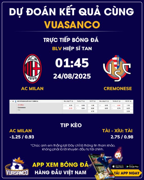 Soi kèo AC Milan vs Cremonese – 01h45 – 24/08 – Serie A
