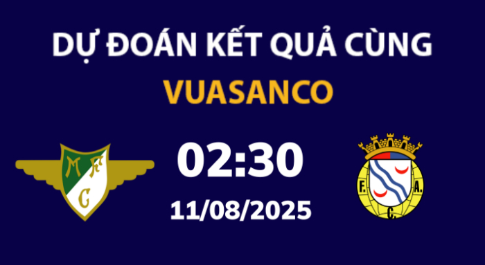 Soi kèo Moreirense vs Alverca – 02h30 – 11/08 – VĐQG Bồ Đào Nha