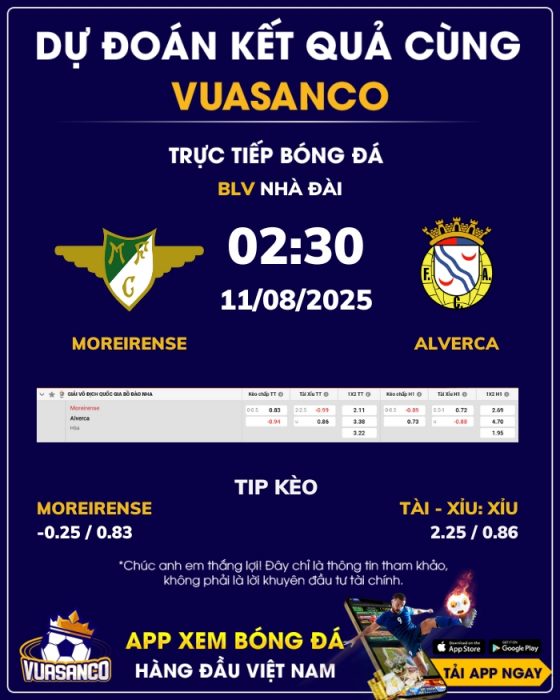 Soi kèo Moreirense vs Alverca – 02h30 – 11/08 – VĐQG Bồ Đào Nha