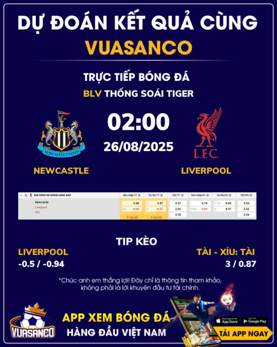 Soi kèo Newcastle vs Liverpool – 02h00 – 26/08 – Ngoại hạng Anh