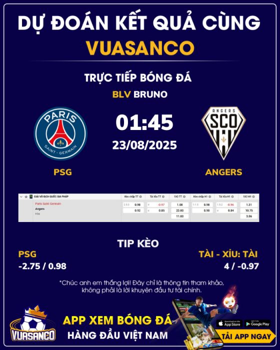Soi kèo PSG vs Angers – 01h45 – 23/08 – Ligue 1