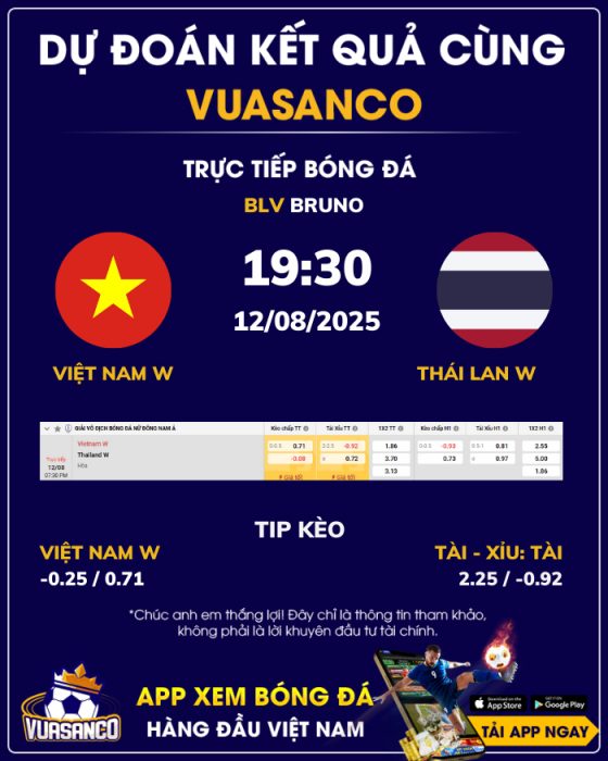 Soi kèo Việt Nam W vs Thái Lan W – 19h30 – 12/08 – Vô địch nữ Đông Nam Á 2025