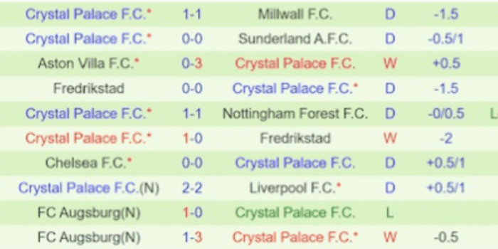 CLB-Crystal-Palace