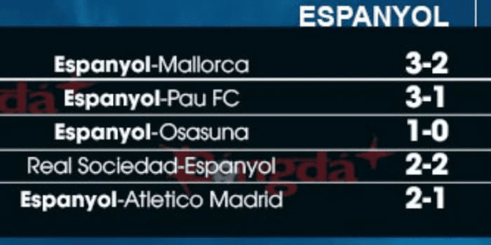 CLB-Espanyol