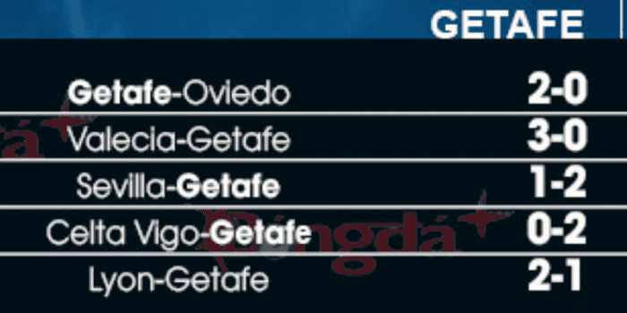 CLB-Getafe