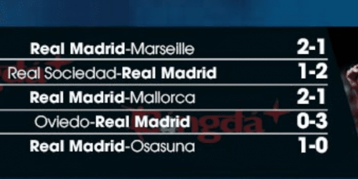 CLB-Real-Madrid