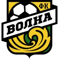 FK Volna Nizhegorodskaya