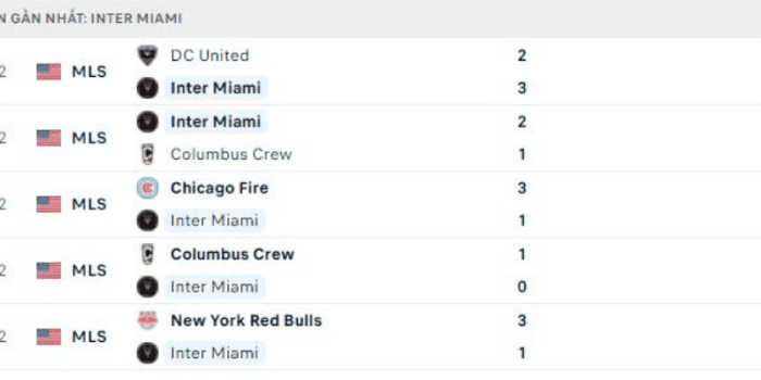 PHONG-DO-INTER-MIAMI