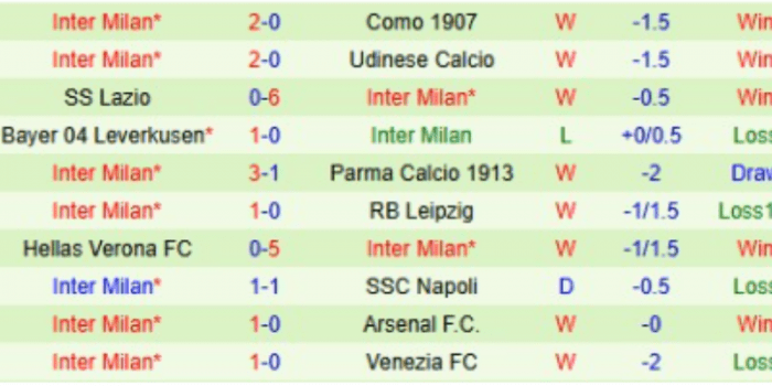 PHONG-DO-INTER-MILAN