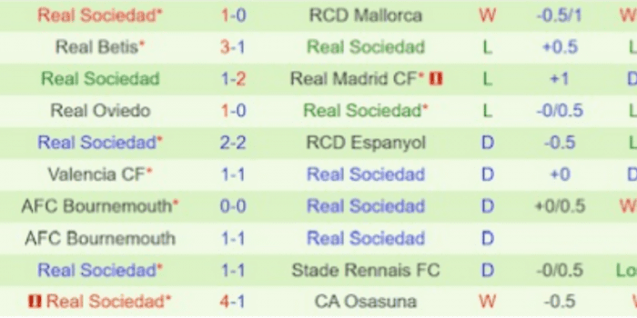 PHONG-DO-REAL-SOCIEDAD