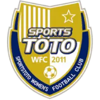Sejong Sportstoto (W)