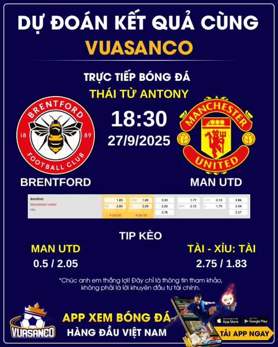 Soi-keo-Brentford-vs-Man-UTD