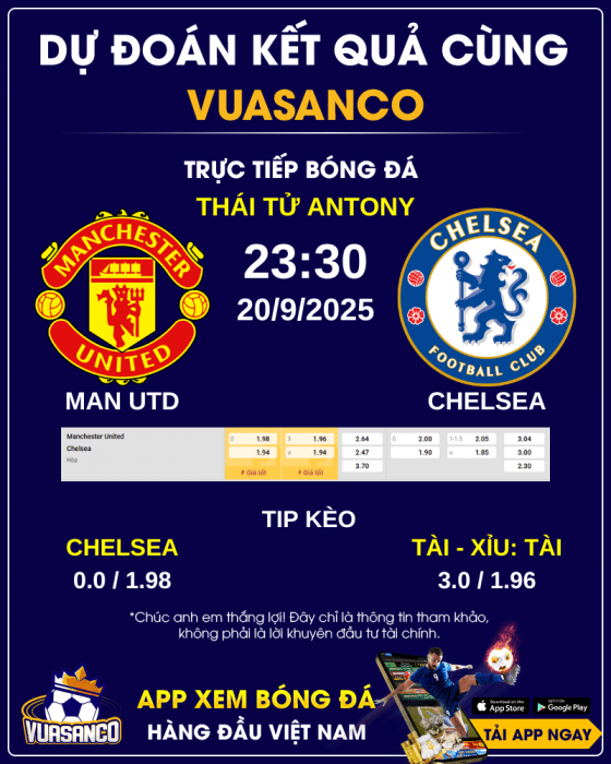 Soi-keo-Man-UTD-vs-Chelsea