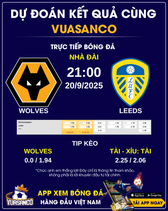 Soi-keo-Wolves-vs-Leeds