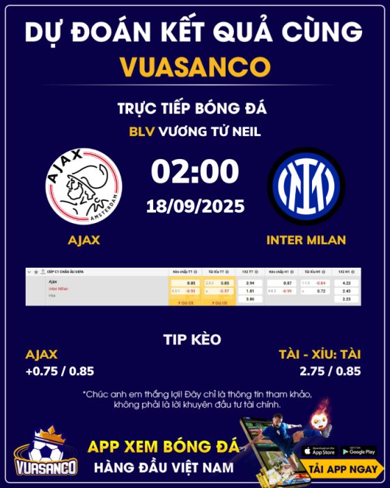 Soi kèo Ajax vs Inter Milan – 02h00 – 18/09 – Champions League