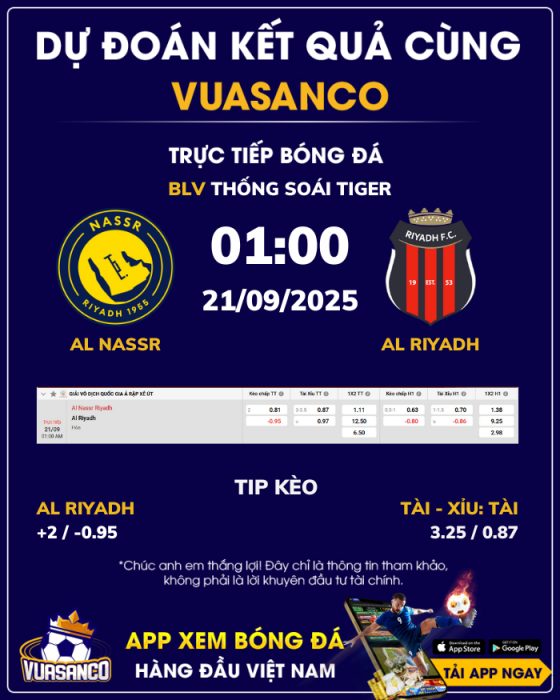 Soi kèo Al Nassr vs Al Riyadh – 01h00 – 21/08 – VĐQG Ả Rập Xê Út