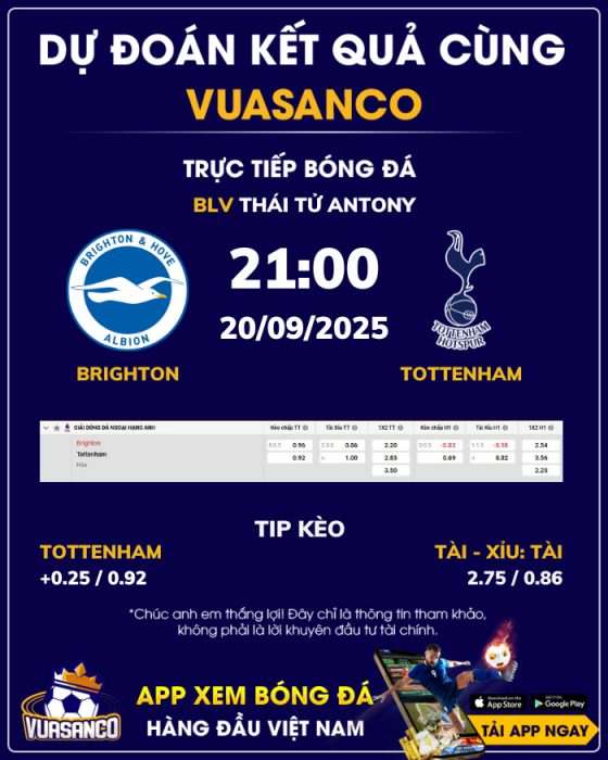 Soi kèo Brighton vs Tottenham – 21h00 – 20/09 – Ngoại hạng Anh