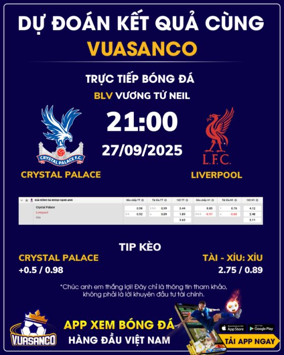 Soi kèo Crystal Palace vs Liverpool – 21h00 – 27/09 – Ngoại hạng Anh