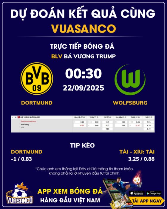 Soi kèo Dortmund vs Wolfsburg – 00h30 – 22/09 – Bundesliga