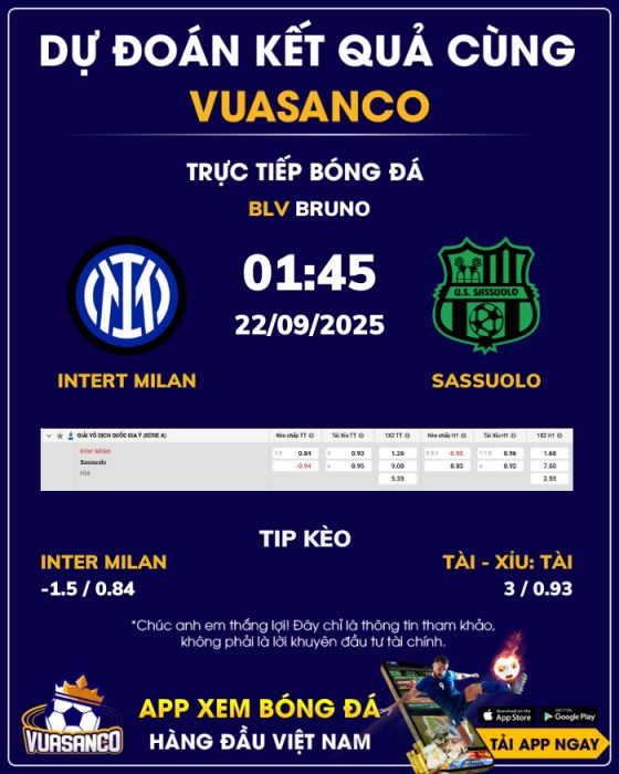 Soi kèo Inter Milan vs Sassuolo – 01h45 – 22/09 – Serie A