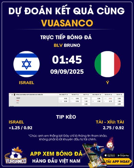 Soi kèo Israel vs Ý – 01h45 – 09/09 – VL World Cup Châu Âu