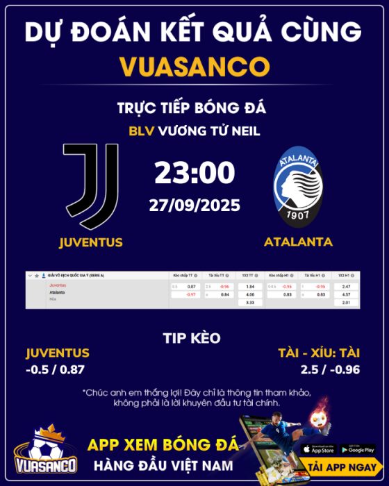 Soi kèo Juventus vs Atalanta – 23h00 – 27/09 – Serie A