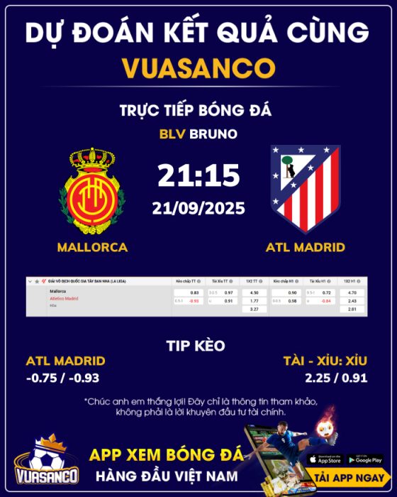 Soi kèo Mallorca vs Atl Madrid – 21h15 – 21/08 – La Liga