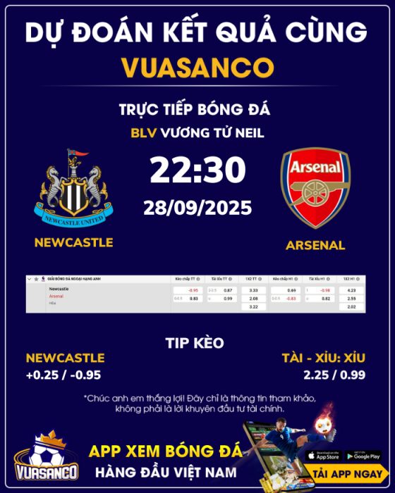 Soi kèo Newcastle vs Arsenal – 22h30 – 28/09 – Ngoại hạng Anh