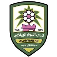 Al Anwar