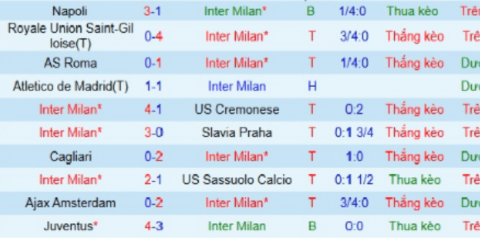 CLB-INTER-MILAN