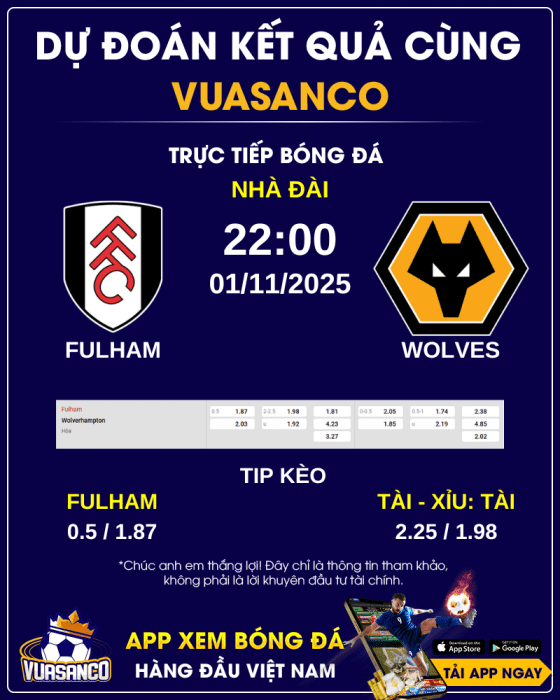 Soi-keo-FULHAM-VS-WOLVES