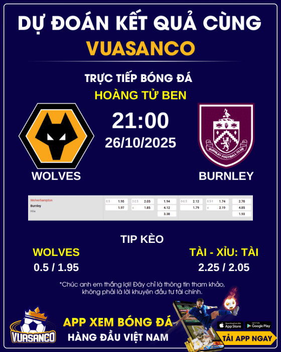Soi-keo-WOLVES-VS-BURNLEY