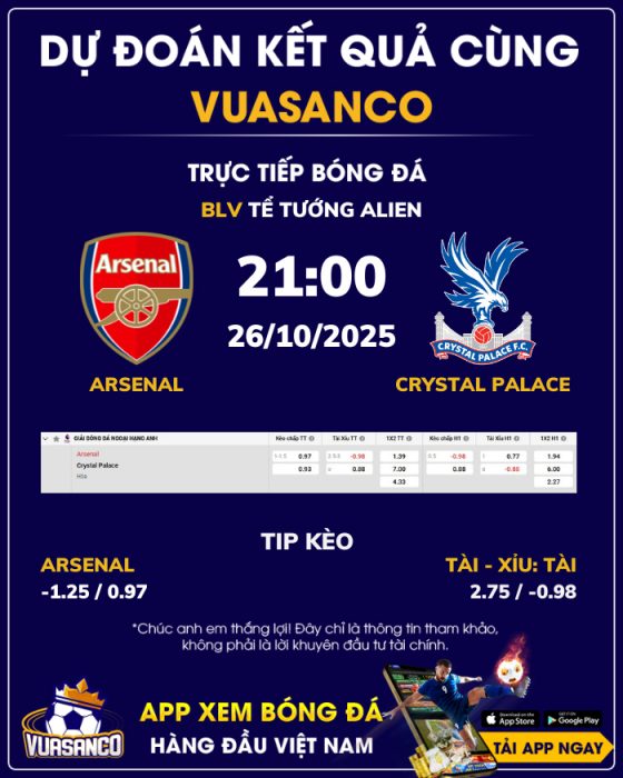 Soi kèo Arsenal vs Crystal Palace – 21h00 – 26/10 – Ngoại hạng Anh