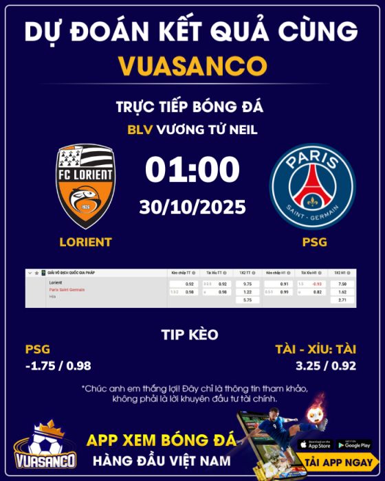 Soi kèo Lorient vs PSG – 01h00 – 30/10 – Serie A