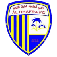 Al Dhafra
