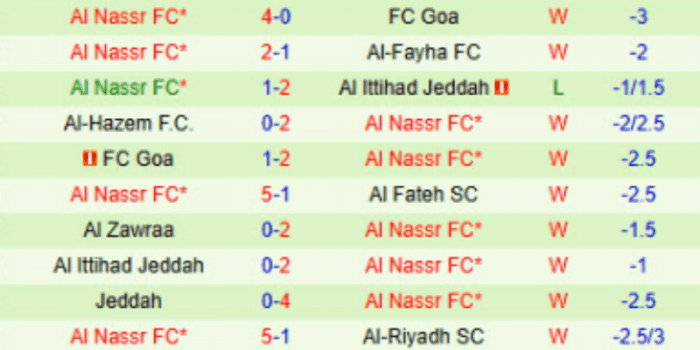 CLB-AL-NASSR