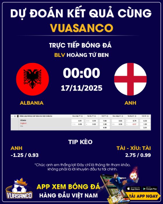 Soi kèo Albania vs Anh – 00h00 – 17/11 – VL World Cup Châu Âu