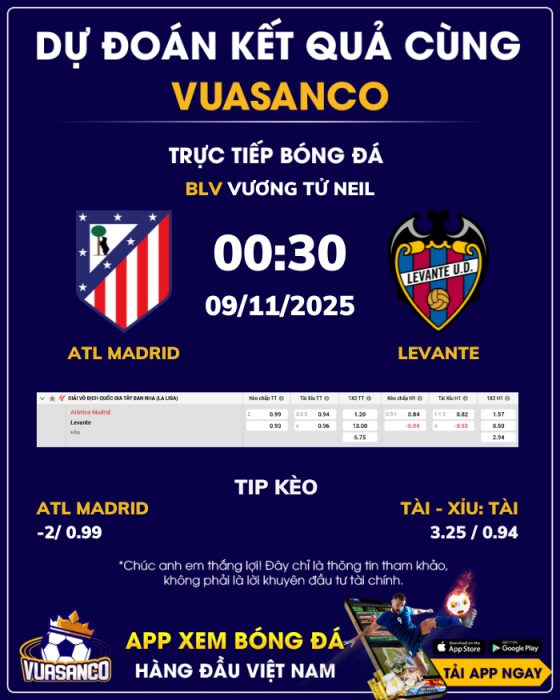 Soi kèo Atl Madrid vs Levante – 00h30 – 09/11 – La Liga