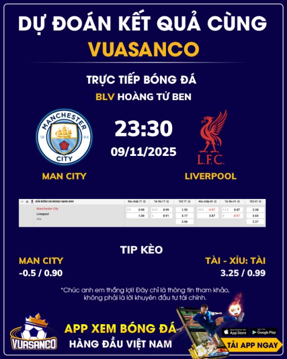 Soi kèo Man City vs Liverpool – 23h30 – 09/11 – Ngoại hạng Anh
