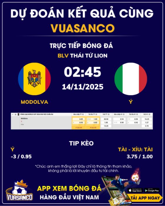 Soi kèo Moldova vs Ý – 02h45 – 14/11 – VL World Cup Châu Âu