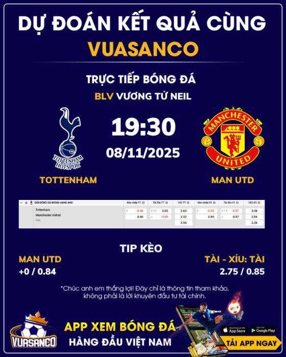 Soi kèo Tottenham vs Man Utd – 19h30 – 08/11 – Ngoại hạng Anh