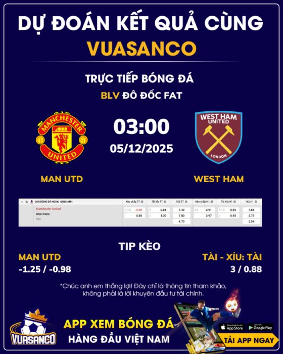 Soi kèo Man Utd vs West Ham – 03h00 – 05/12 – Ngoại hạng Anh